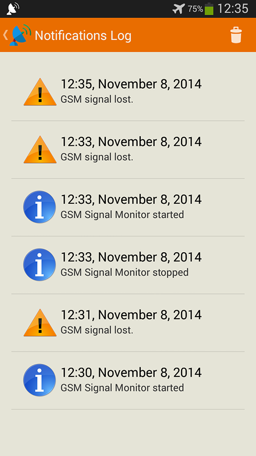 GSM Signal Monitor
