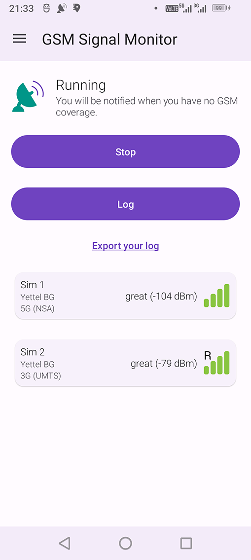 GSM Signal Monitor