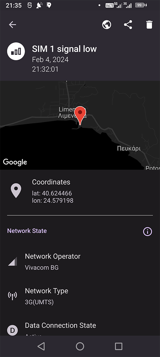 GSM Signal Monitor